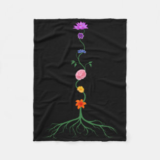 Sieben Chakren als chakra-farbige Blumen, Yoga und Fleecedecke