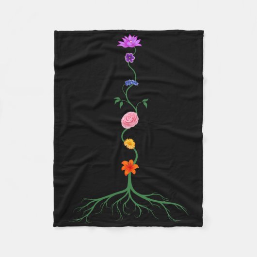 Sieben Chakren als chakra-farbige Blumen, Yoga und Fleecedecke (Vorderseite)