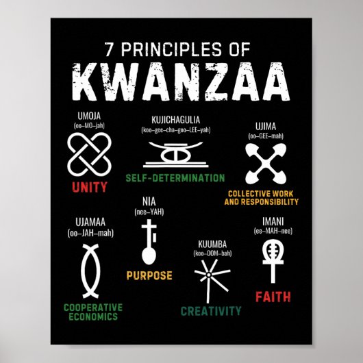 Sieben Grundsätze von Kwanzaa glücklich über Kwanz Poster (Vorne)