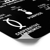 Sieben Grundsätze von Kwanzaa Happy Kwanzaa 4 Poster (Ecke)