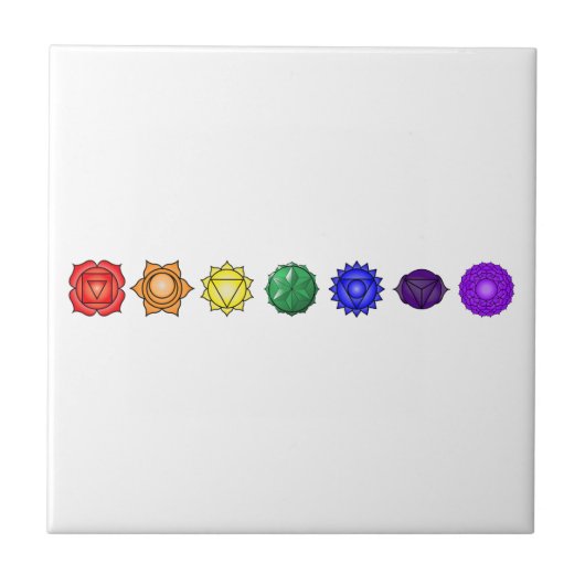 Sieben horizontale Chakras Fliese (Vorderseite)