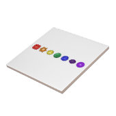 Sieben horizontale Chakras Fliese (Seite)