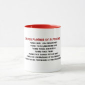 Sieben Phasen eines Projektes Tasse (Zentrum)