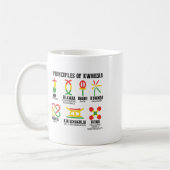 Sieben Prinzipien von Kwanzaa, einem stolzen Afroa Kaffeetasse (Links)