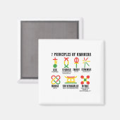 Sieben Prinzipien von Kwanzaa, einem stolzen Afroa Magnet (Vorderseite/Rückseite)