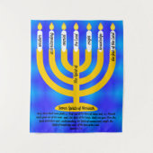 Sieben Spirituosen des Messias Wandteppich (Vorderseite)