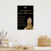 Sieben syrische Päpste der römisch-katholischen Ki Poster (Küche)