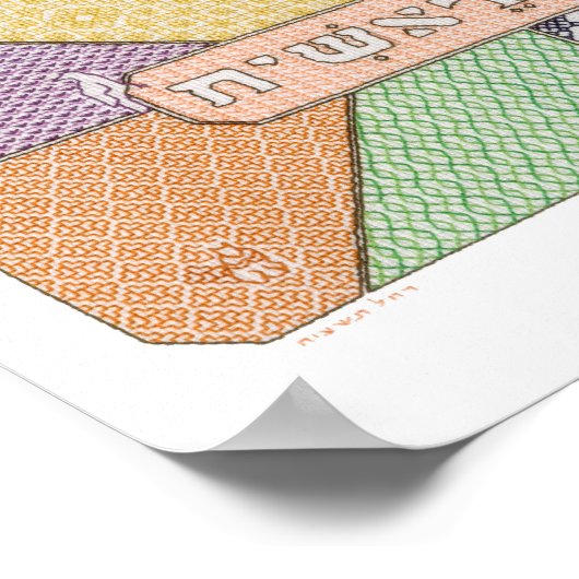 Sieben Tage des Schöpfungspakets Poster (Ecke)