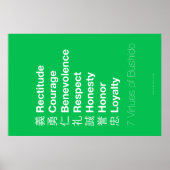 Sieben Tugenden des Bushido Poster (Vorne)