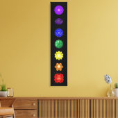 Sieben vertikale Chakras Leinwanddruck (Insitu (Wohnzimmer))