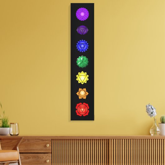 Sieben vertikale Chakras Leinwanddruck (Insitu (Wohnzimmer))