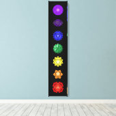 Sieben vertikale Chakras Leinwanddruck (Insitu (Holzboden))
