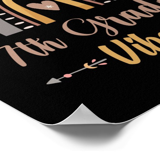 Siebente Klasse Vibes Siebente Klasse Zurück zur S Poster (Ecke)