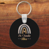 Siebente Klasse Vibes Siebente Klasse Zurück zur S Schlüsselanhänger (Vorderseite)