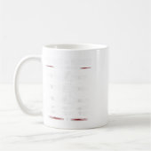 Sieg bei Midway Battel 2. Weltkrieg Kaffeetasse (Links)