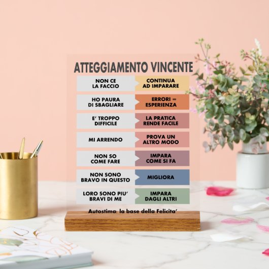 Siegermentalität Acrylschild (Hochzeit)
