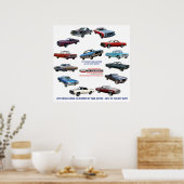 Siegerrunde 2019 poster (Küche)