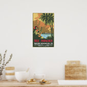 Siehe Hawaii Poster (Küche)