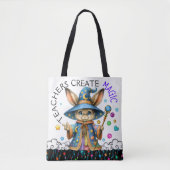 Siehe Zurück - Version 2 - Tasche für maßgeschneid (Vorderseite)