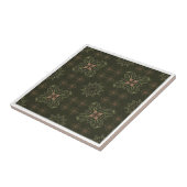 Sieht aus wie grüner Karierter Tile Fliese (Seite)