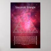 Sierpinski-Dreieck Poster (Vorne)