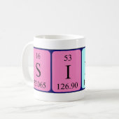 Sierra Periodenname Tasse (Vorderseite Links)