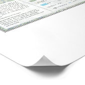 Sierra Snow Cover 2017 Poster (Ecke)