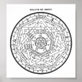 Sigillum Dei Aemeth Poster (Vorne)