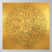 Sigillum Dei Siegel of God Angelic John Dee Diagra Poster (Vorne)