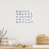 SIGLANGUAGE ALPHABET-Plakat Poster (Küche)