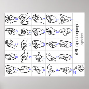 SIGLANGUAGE ALPHABET-Plakat Poster