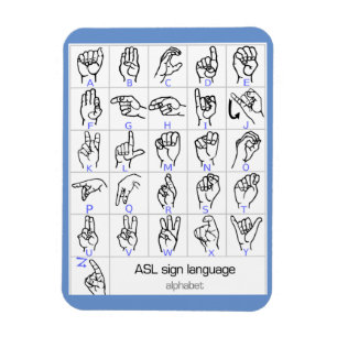 SIGN LANGUAGE ALPHABET-Magnet Magnet