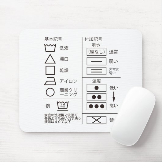 Sign of laundry indicator mouse pad mousepad (Mit Mouse)