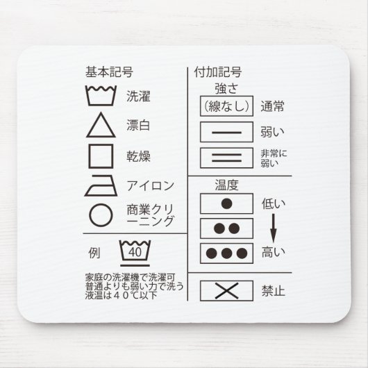 Sign of laundry indicator mouse pad mousepad (Vorne)