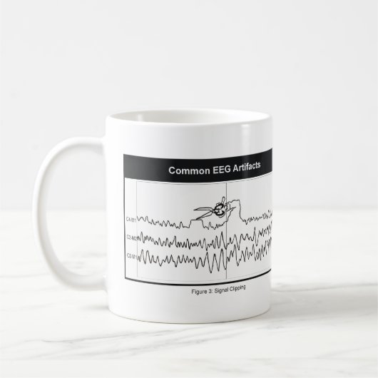Signal-Ausschnitts-Kaffee-Tasse Kaffeetasse (Links)