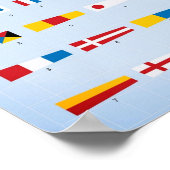Signalflags für Seeschiffe Poster (Ecke)