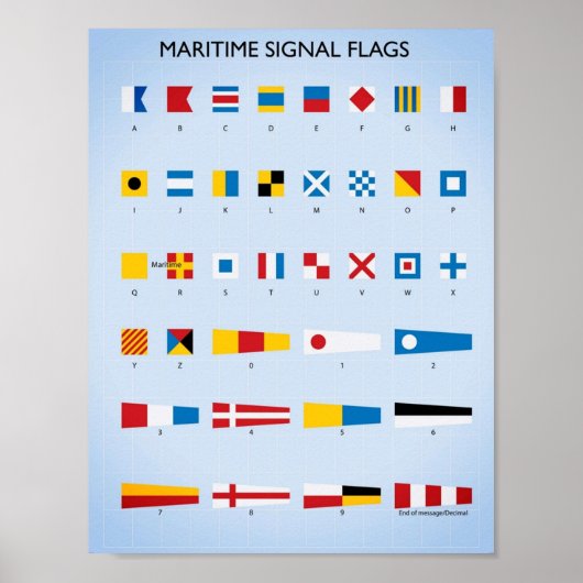 Signalflags für Seeschiffe Poster (Vorne)