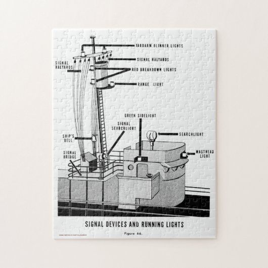 Signalgeräte und Lights-Puzzle Puzzle (Vertikal)