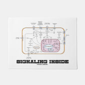 Signalisieren innerhalb der fußmatte (Vorderseite)