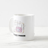 Signalisierung im Inneren (Signalweg) Kaffeetasse (Vorderseite Links)