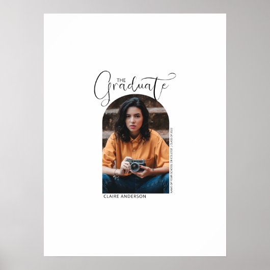 Signatur des Abschlusses des Fotos Poster (Vorne)