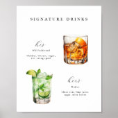 Signature Drinks Hochzeitcocktails Poster (Vorne)