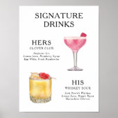 Signature Drinks Wedding Cocktail Menü Poster (Vorne)