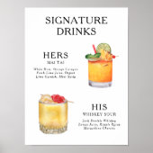 Signature Drinks Wedding Cocktail Menü Poster (Vorne)
