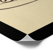 Signed Card General Beauregard 1867 Poster (Ecke)