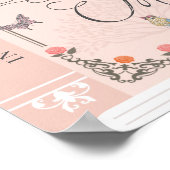 Signieren | Vintage Alice im Wunderland Storybook Poster (Ecke)