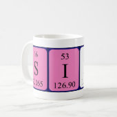 Siham Periodenname Tasse (Vorderseite Links)