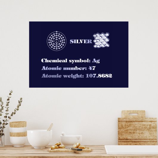 Silber 101 poster (Küche)