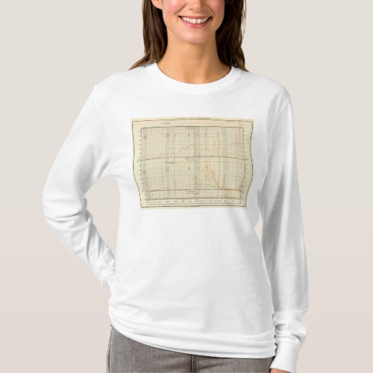 Silber, Gold, geringe Prägung T-Shirt (Vorderseite)