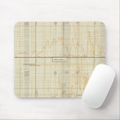 Silber, Gold, kleine Münze Mousepad (Mit Mouse)